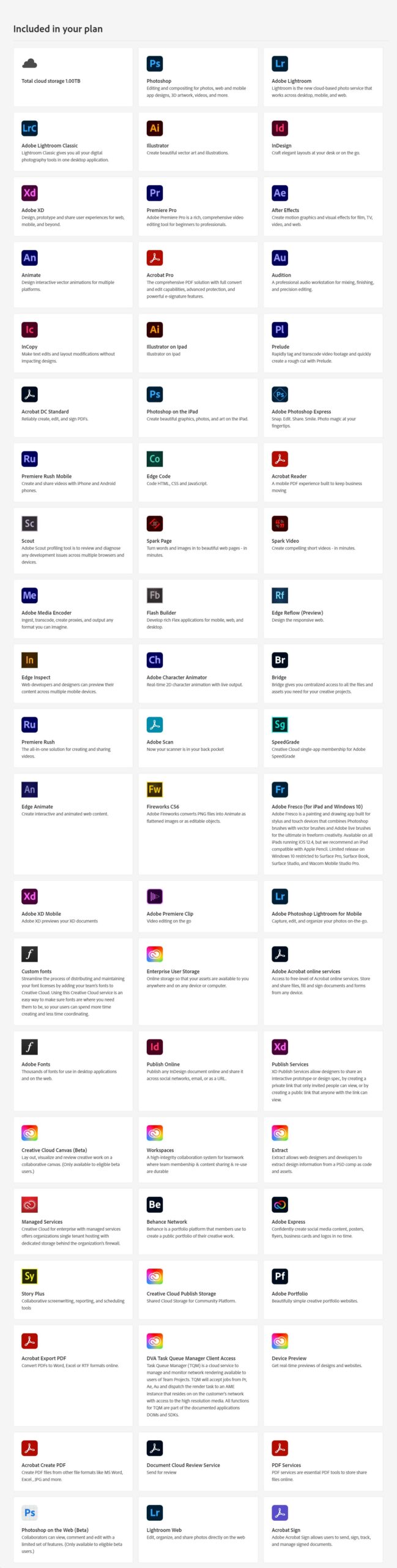 Bán Adobe Creative Cloud All Apps Bản Quyền