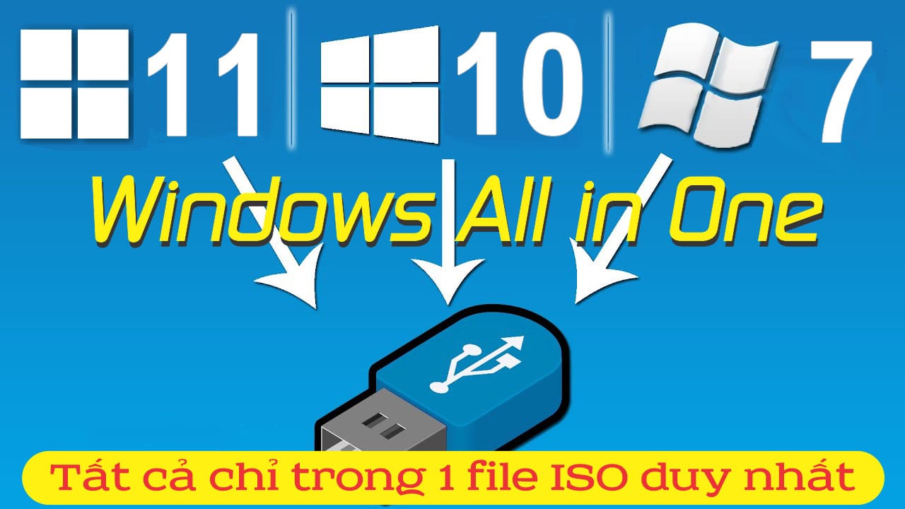 Tải Windows All AIO 7/8.1/10/11 PreActivated
